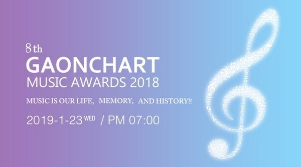  8th Gaon Chart Music Awards Poster